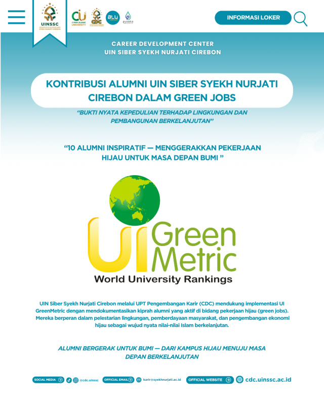 DATA ALUMNI UIN SIBER SYEKH NURJATI CIREBON YANG BERKAITAN DENGAN GREEN JOBS