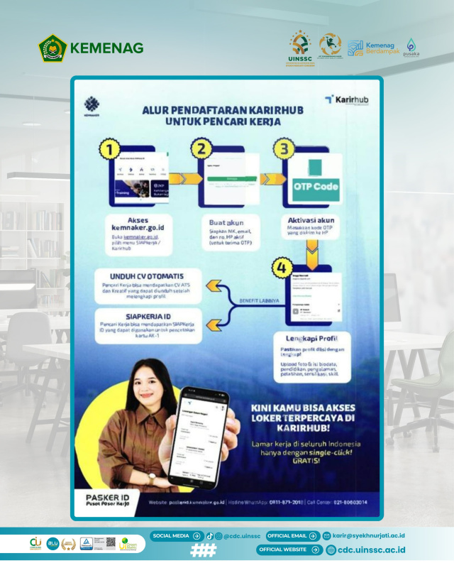 Panduan Daftar Karirhub Kemnaker: Akses Lowongan Kerja Resmi dan Buat CV Gratis
